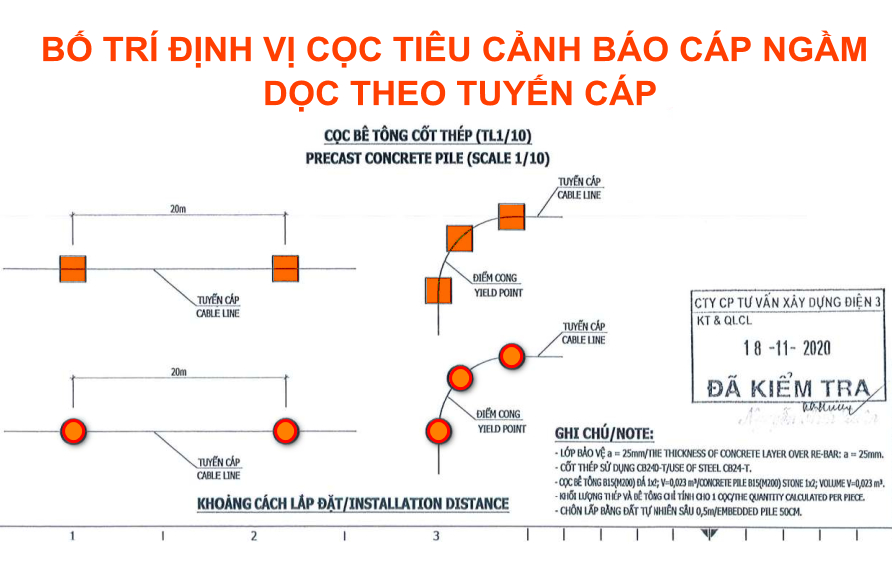 BỐ TRÍ LẮP ĐẶT CỌC MỐC CẢNH BÁO CÁP ĐIỆN NGẦM